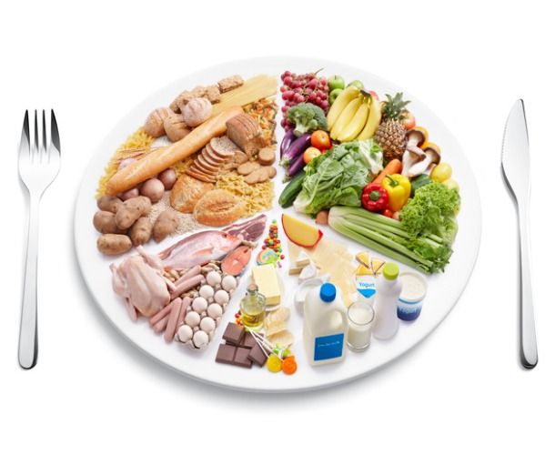 was dürfen diabetiker essen tabelle – vollständige Übersicht der erlaubten Lebensmittel bei Diabetes