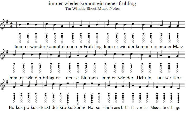 rolf zuckowski immer wieder kommt ein neuer frühling songtext – Vollständiger Text zum Mitsingen